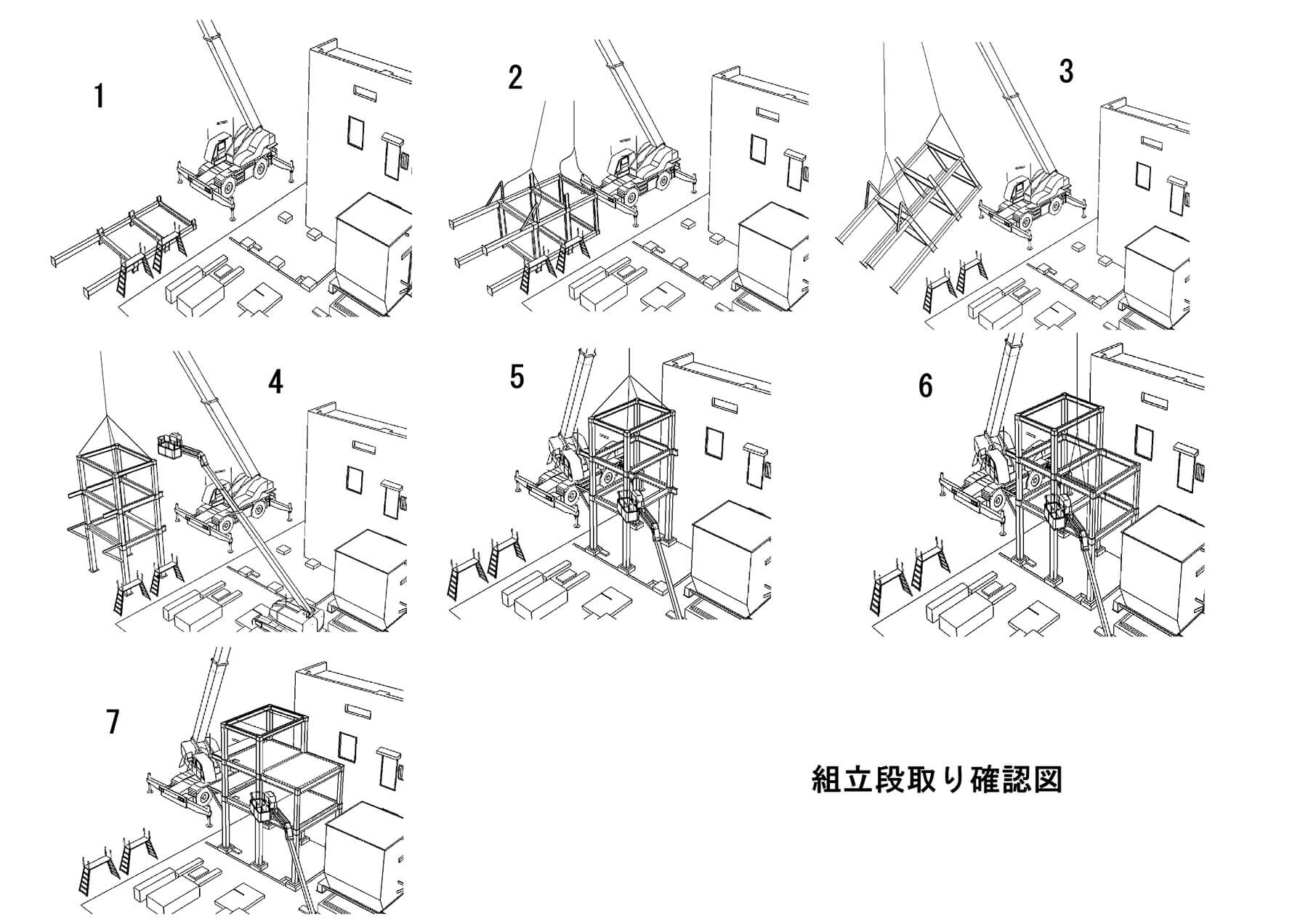 施工段取りを示した3Dイラスト